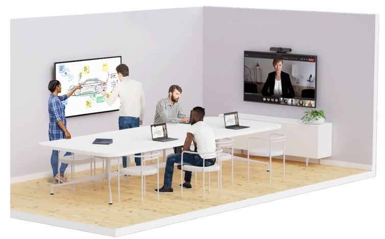 Companion whiteboard 